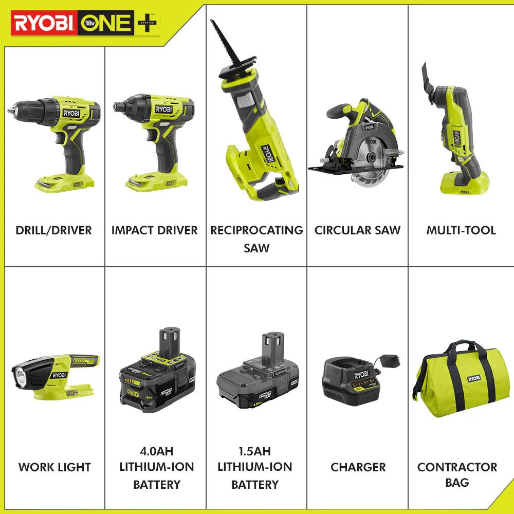 18-Volt ONE+ Lithium-Ion Cordless 6-Tool Combo Kit with (2) Batteries, Charger, and Bag