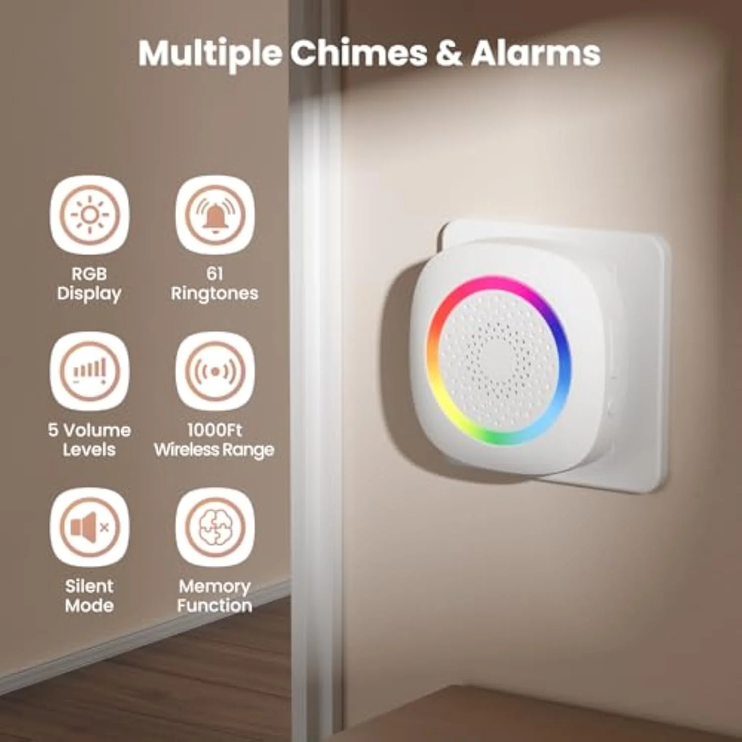 Wireless Motion Sensor Door Chime
