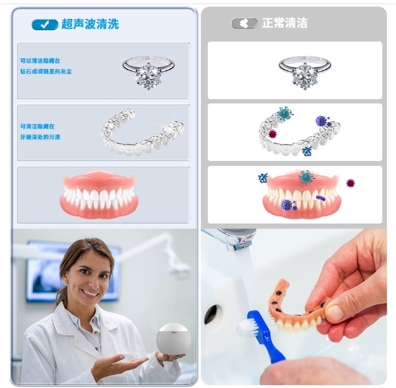 Multi functional denture disinfection box, cleaning and cleaning device