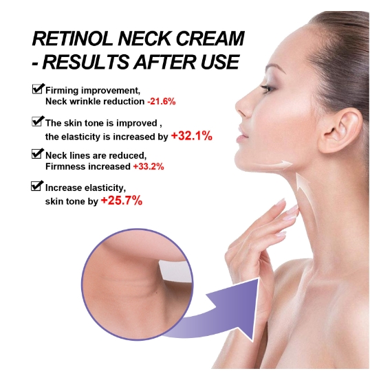 Moisturizing and hydrating skin, external application of body skin care cream