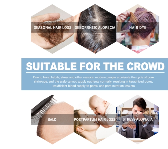 Hair care, nutrition, softness, repair, scalp, hair roots massage solution