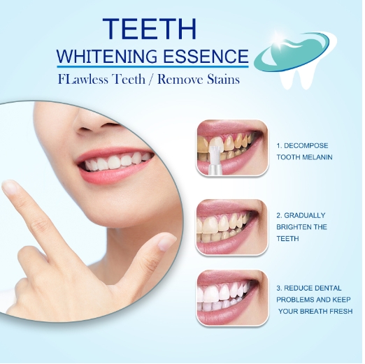 Cleaning Pen Oral Cleaning Teeth Cleaning Pen Tooth Care Pen