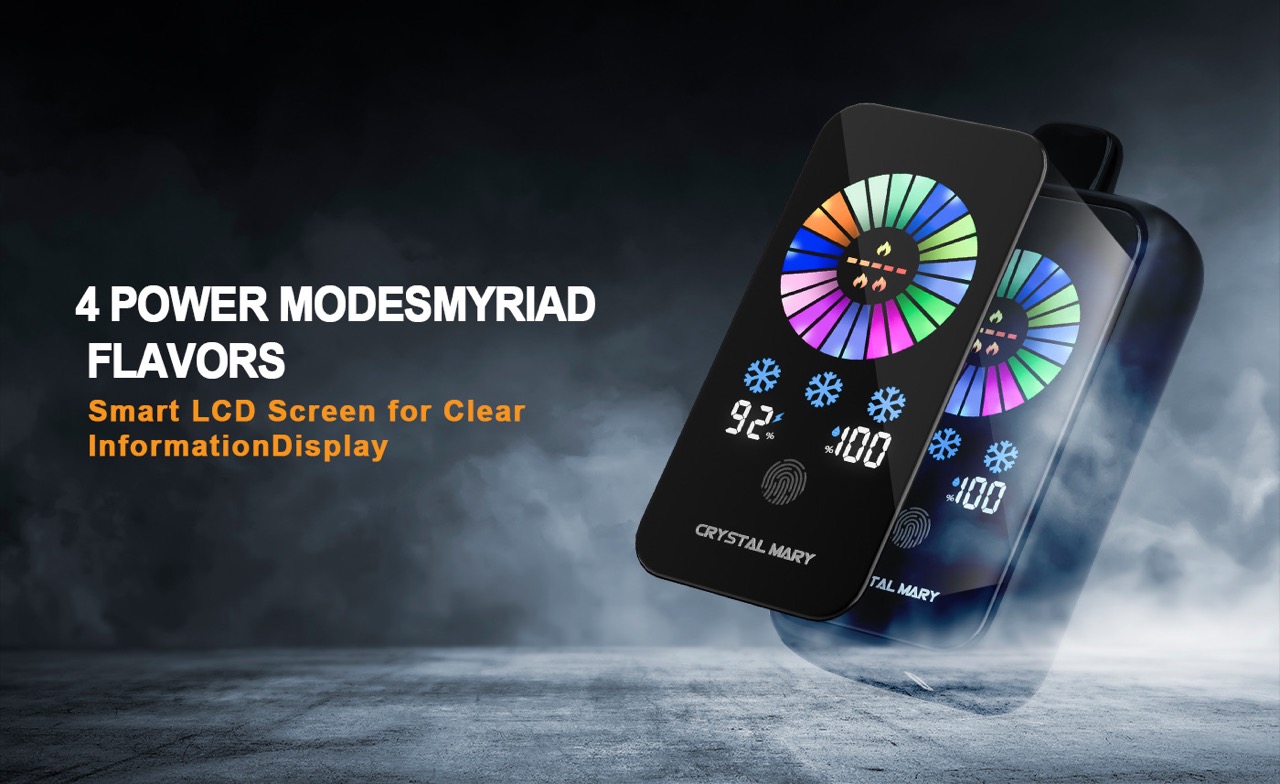 CM Groove 50K Puffs 50mg/ml