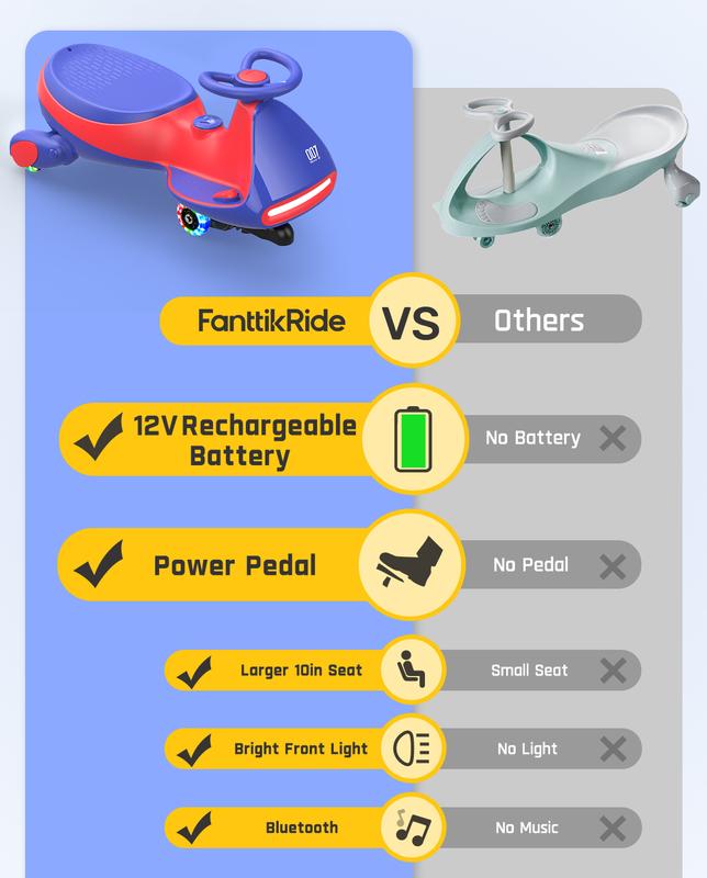 N7 Electric Wiggle Car with Pedal