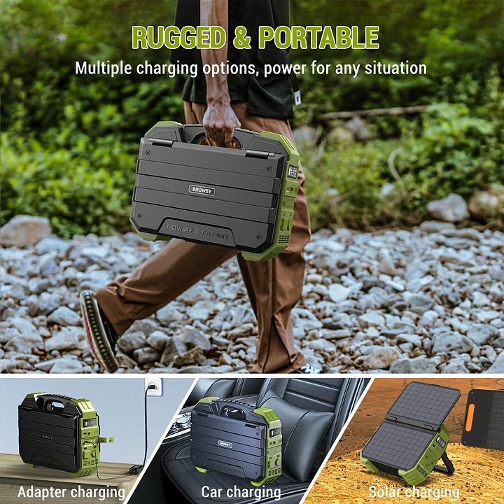 Portable Power Station with Built-in Solar Panel