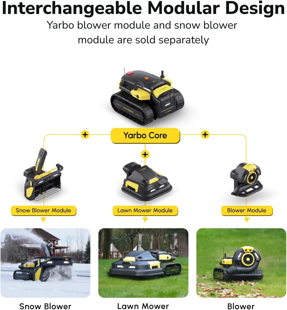 Lawn Mower Bundle