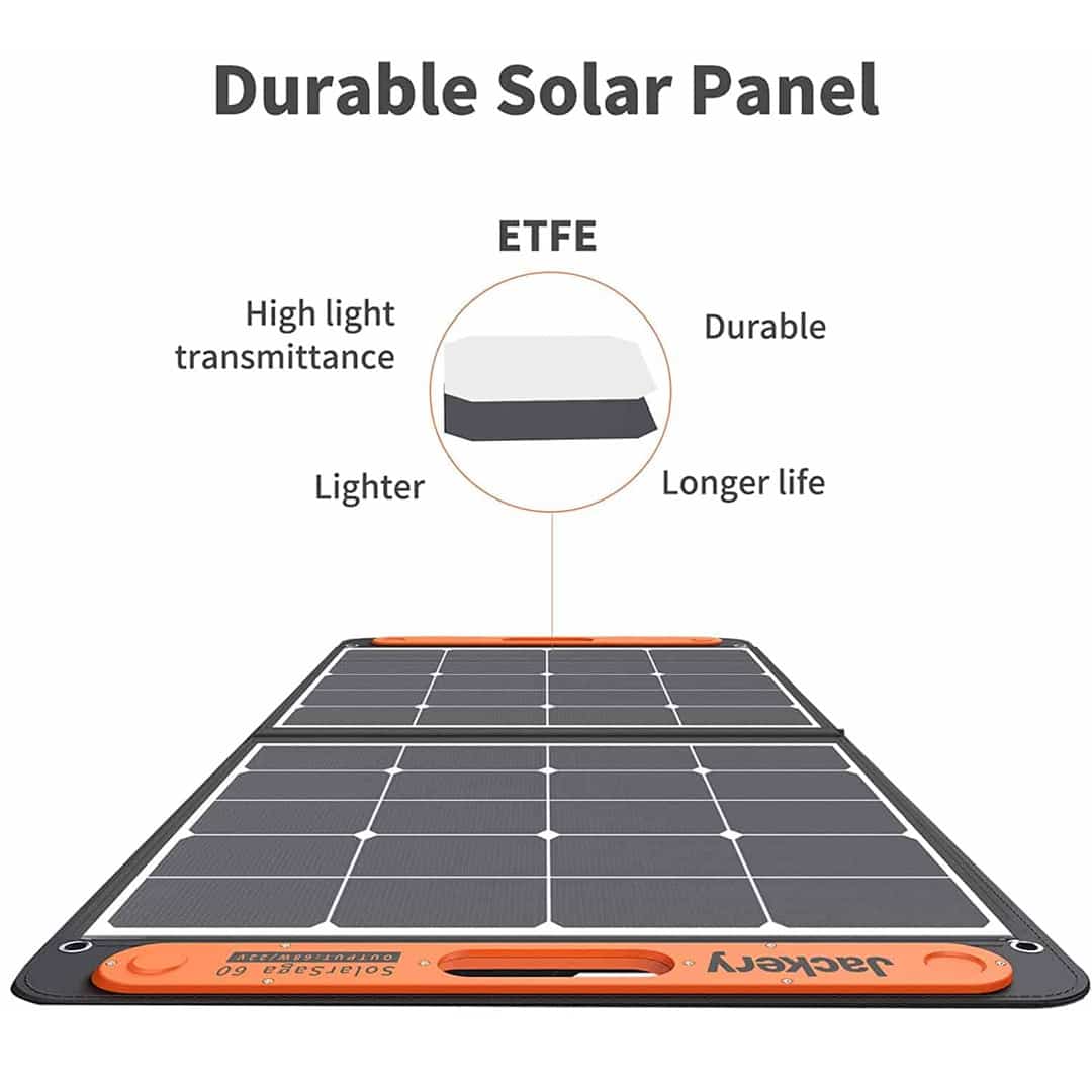 Jackery SolarSaga 60W Solar Panel
