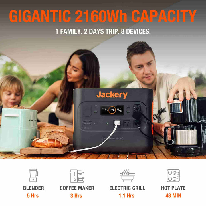 🔥2023🔥 New Jackery Explorer 2000 Pro Portable Power Station