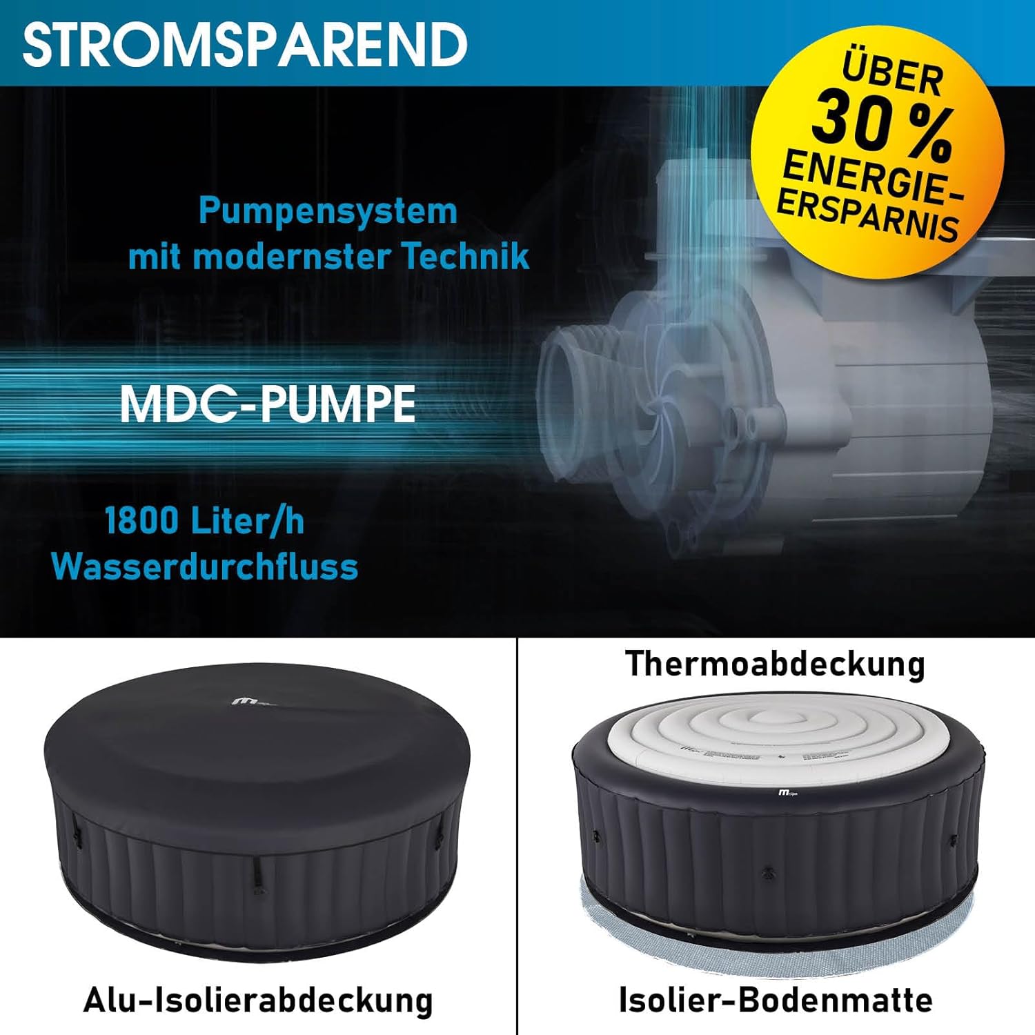 BRAST® Aurora Inflatable Whirlpool MSpa | 4-8 People | Many Models Round and Square | Diameter 125-224 cm