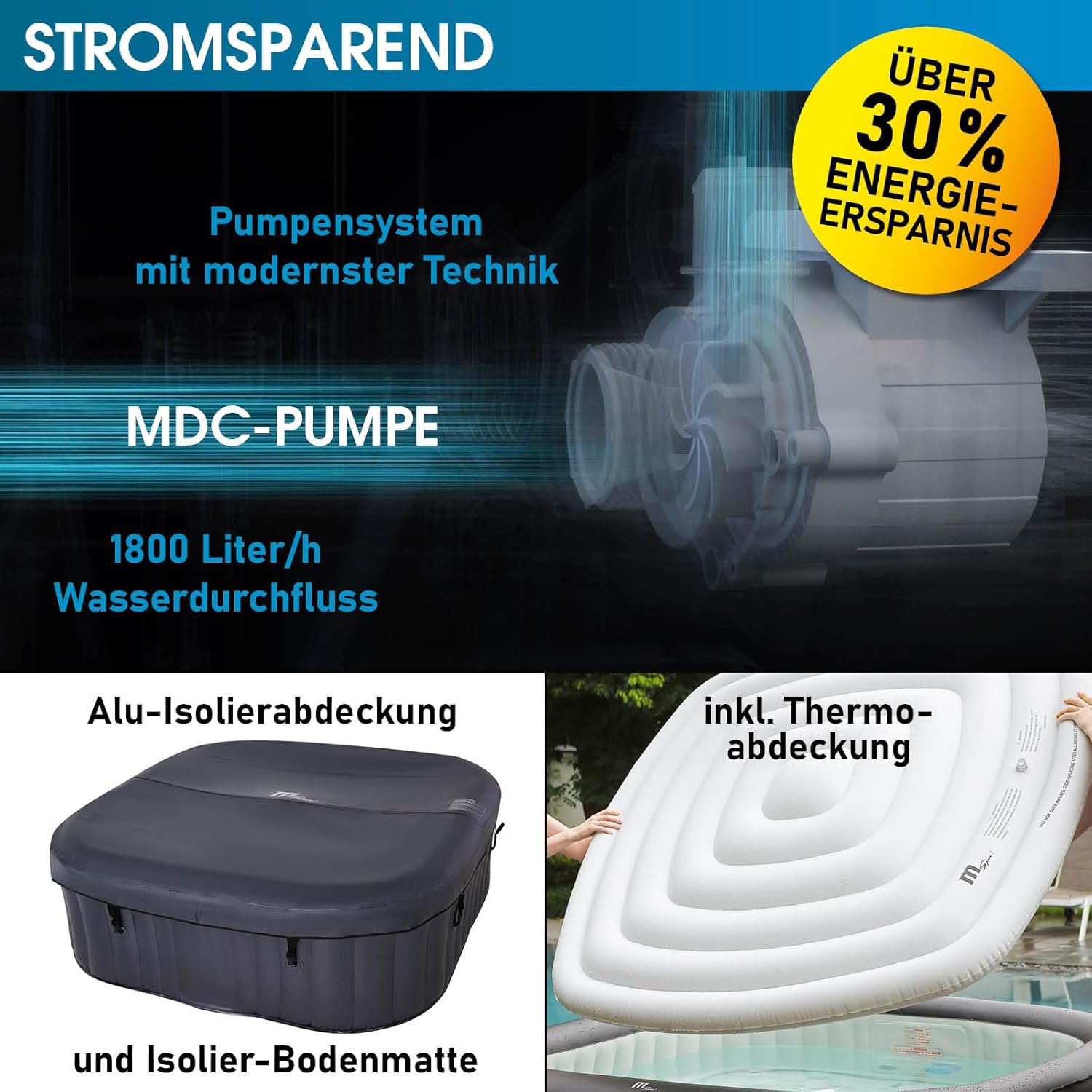 BRAST® MSpa Inflatable Whirlpool, 4-8 People, Many Models, Round and Square, Diameter 125-224 cm
