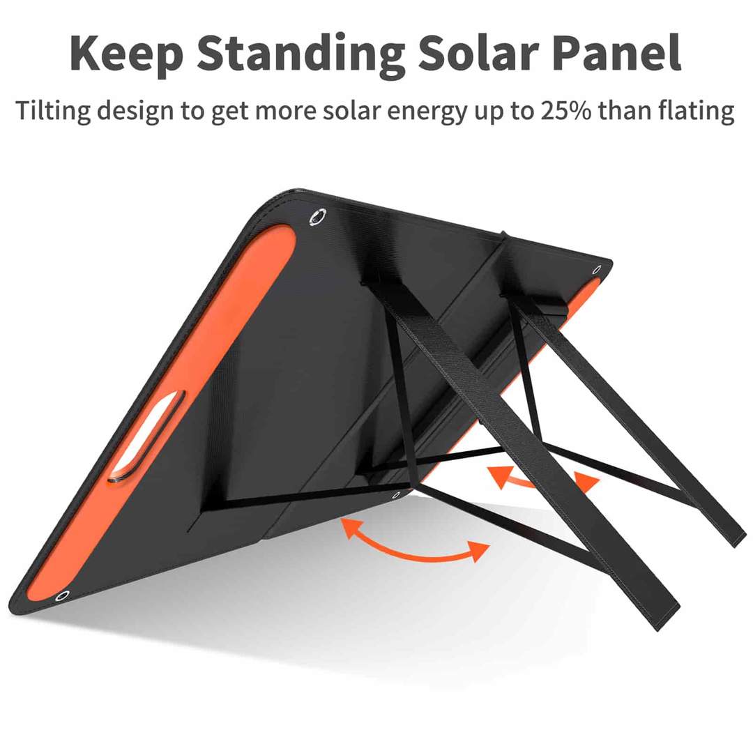 Jackery SolarSaga 60W Solar Panel