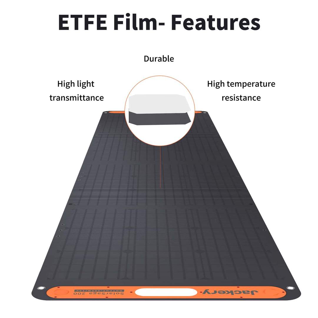 Jackery SolarSaga 200W Solar Panel