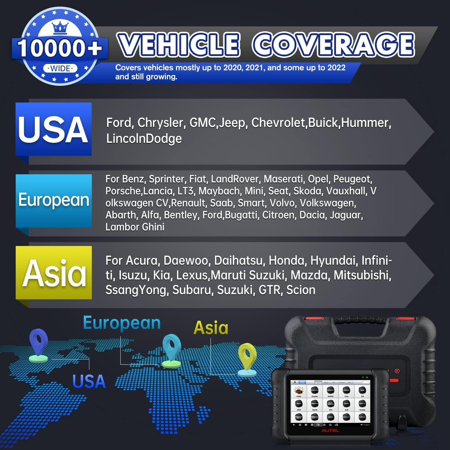 Autel MaxiCheck MX808S Android 11 Scanner [EU Version 2024], Like MaxiCOM MK808S/MK808Z, Newer Model of MK808/MX808, Fully Bi-Directional, 28+ Service, OE All System Scan, ABS/SRS/EPB/BMS