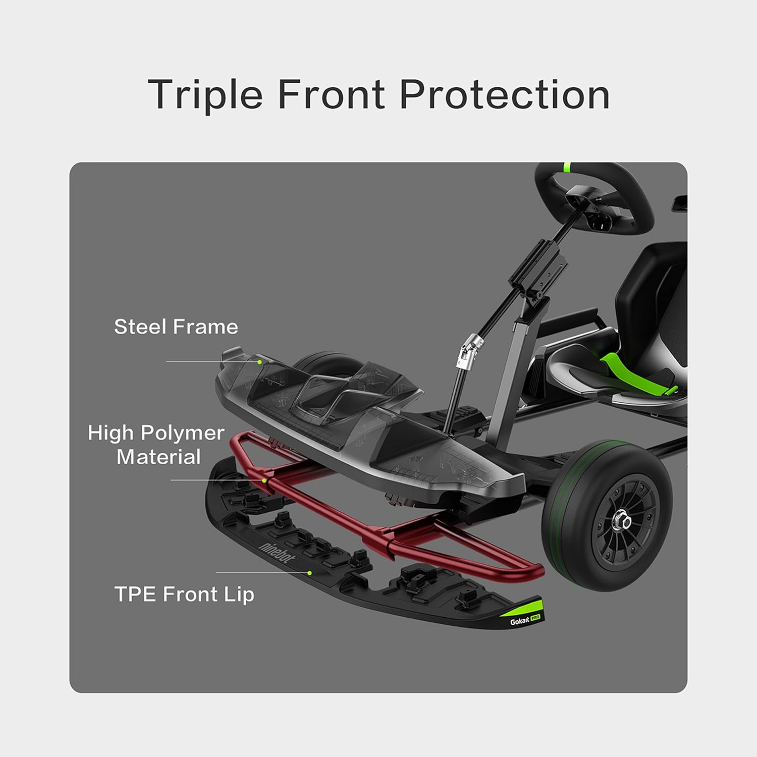 Segway Ninebot Gokart Pro