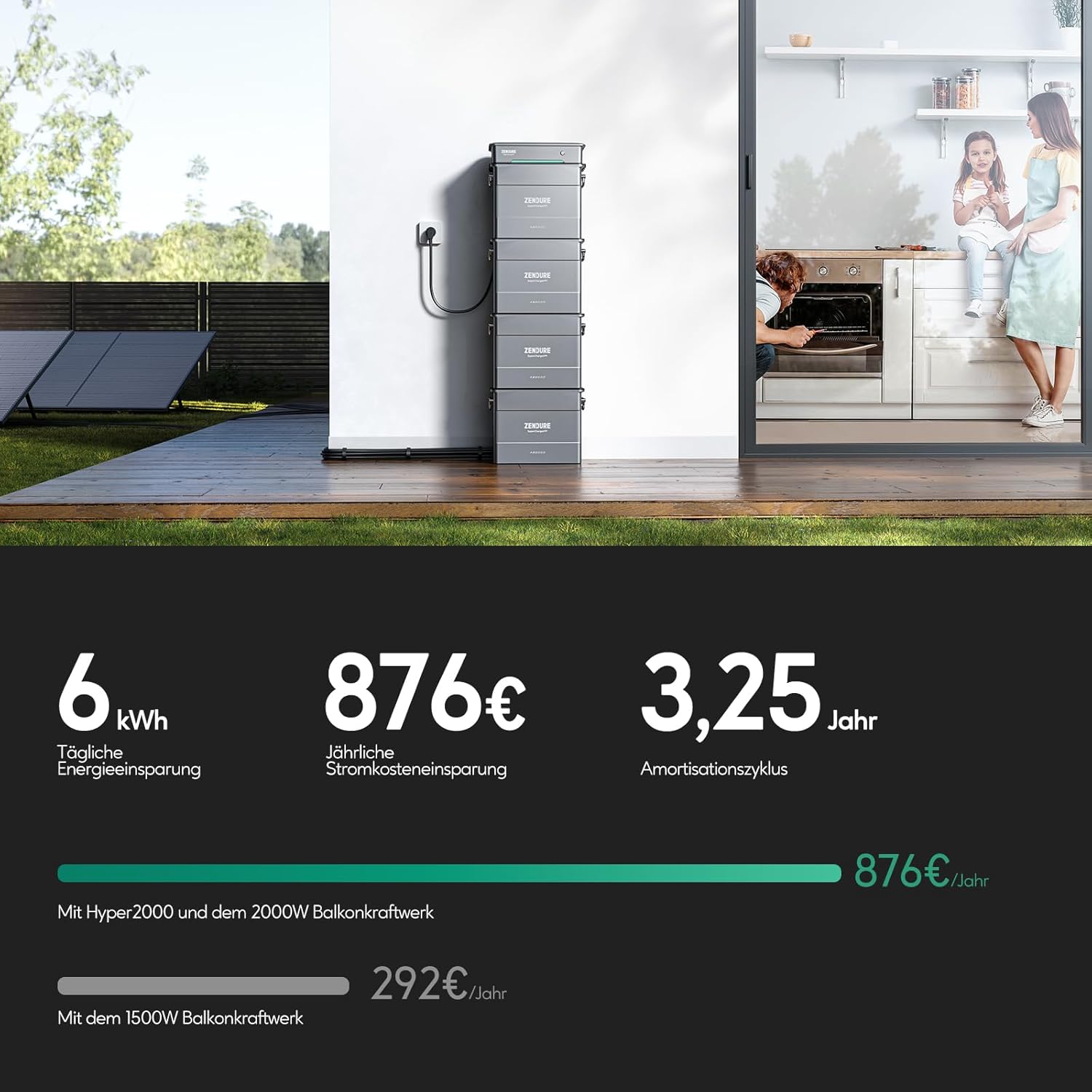 Zendure SolarFlow Balkonkraftwerk mit Speicher