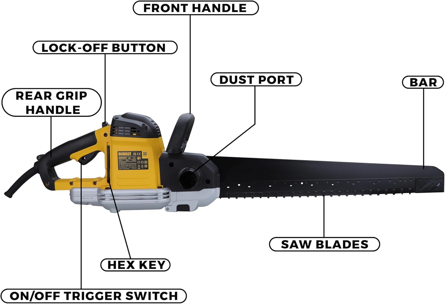 DeWalt Alligator special saw DWE397