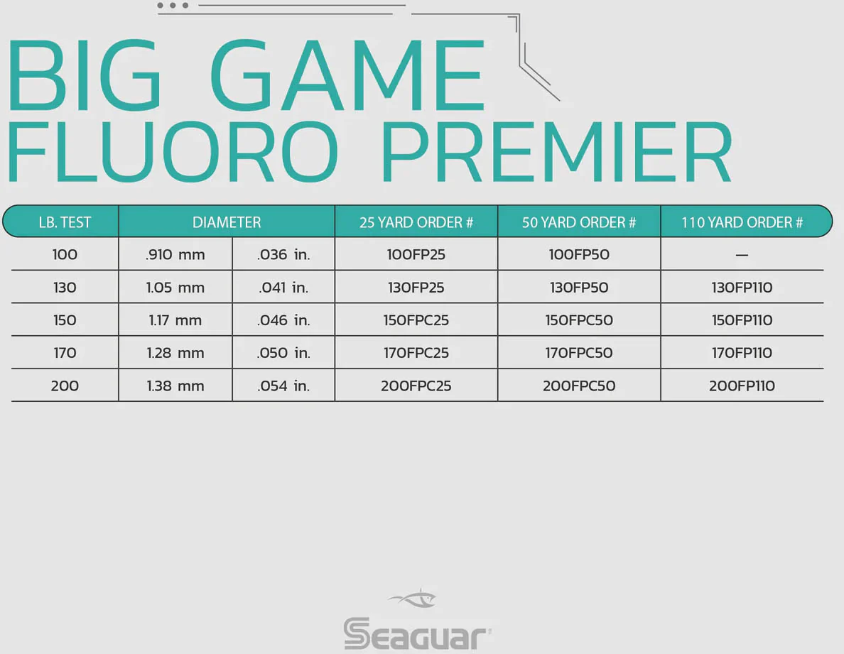 Seaguar Fluoro Premier Leader Wheel 25 Yards