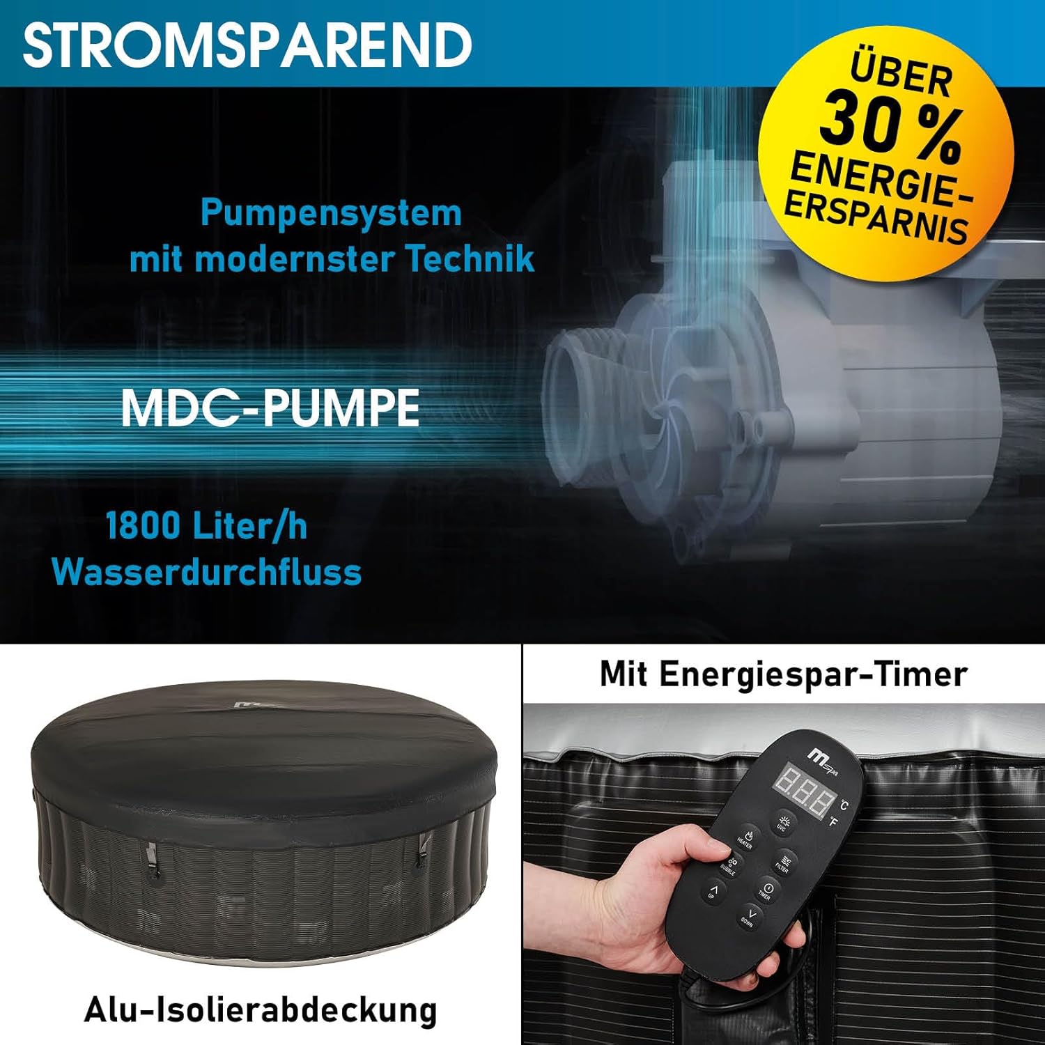 BRAST® Whirlpool Inflatable MSpa | 4-8 People | Many Models Round and Square | Diameter 125-224 cm