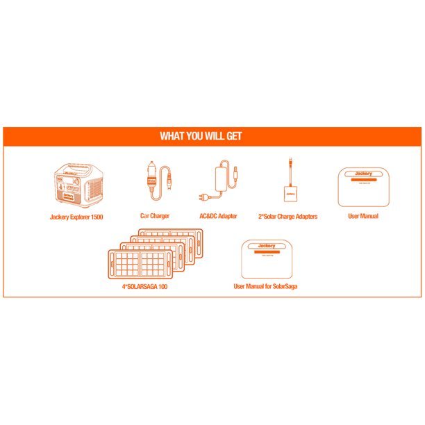 🔥2023🔥Jackery 1800 Watts Continuous/3600W Peak Output Portable Solar Generator SG1500 with 4 Solar Panels
