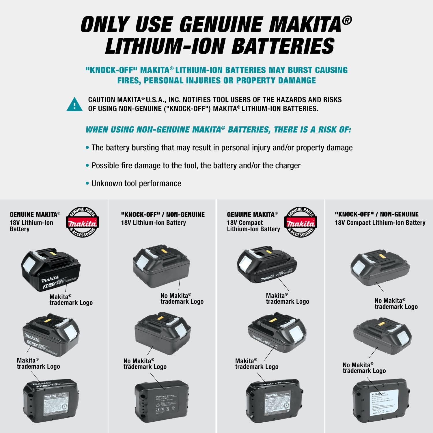 Makita XT1501 18V LXT® Lithium-Ion Cordless 15-Pc. Combo Kit