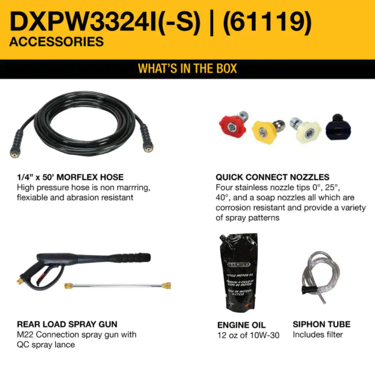 DEWALT 3300 PSI 2.4 GPM Gas Cold Water Pressure Washer with HONDA GCV200 Engine