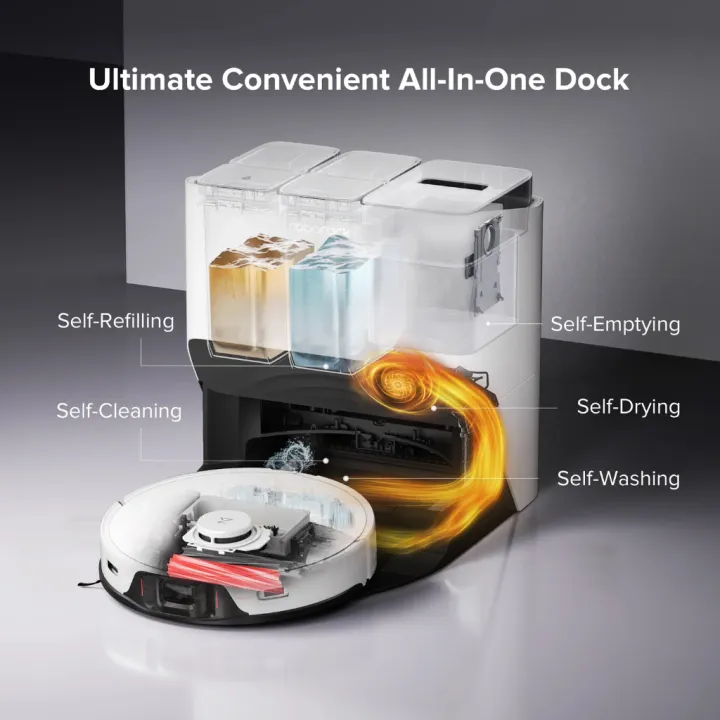 Roborock S8 Pro Ultra Robot Vacuum 6000Pa Suction Dual Roller Brush Cleaner