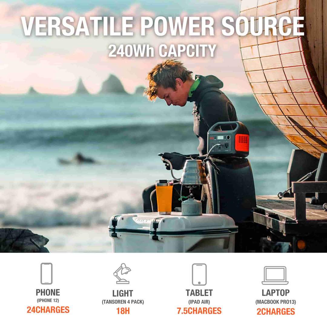Jackery Explorer 240 Portable Power Station