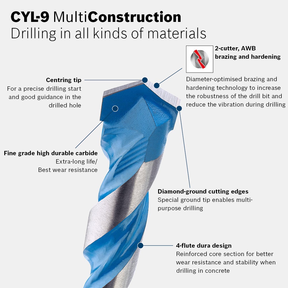 BOSCH 7.0 x 100mm TCT Multi-Purpose Drill Bit - MULTICONSTRUCTION