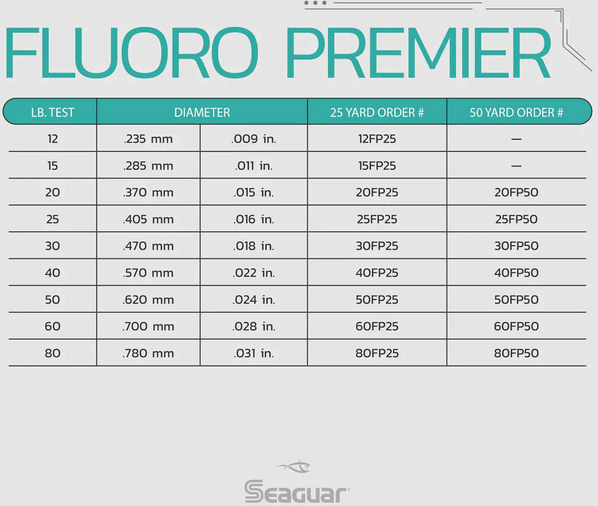 Seaguar Fluoro Premier Leader Wheel 25 Yards