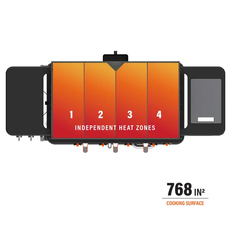 Patio Series Blackstone 36