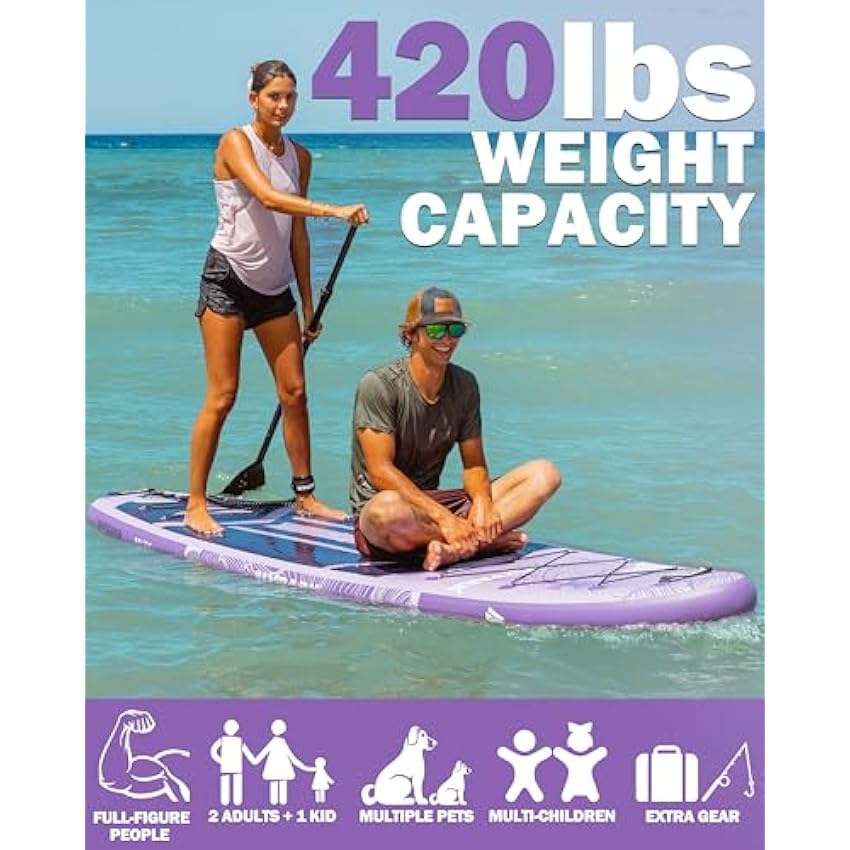 Flypark 11'x34‘’ Inflatable Paddle Boards, Extra Wide SUP for 420lbs/3Adults, Yoga Stand Up Paddle Board, 110L Backpack, 15 D-Rings, Shoulder Strap, US-Fin, 2-Action Pump