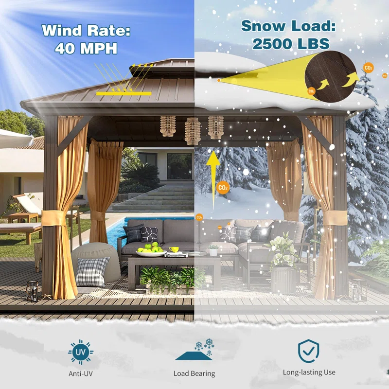 Outdoor Patio Gazebo. Hardtop Gazebo with Galvanized Steel Roof and Aluminum Frame