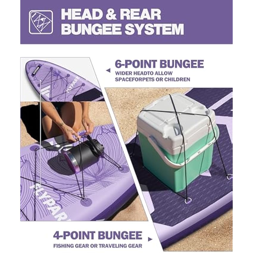 Flypark 11'x34‘’ Inflatable Paddle Boards, Extra Wide SUP for 420lbs/3Adults, Yoga Stand Up Paddle Board, 110L Backpack, 15 D-Rings, Shoulder Strap, US-Fin, 2-Action Pump