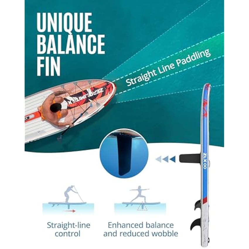 ZLX Inflatable Stand Up Paddle Board 10'6