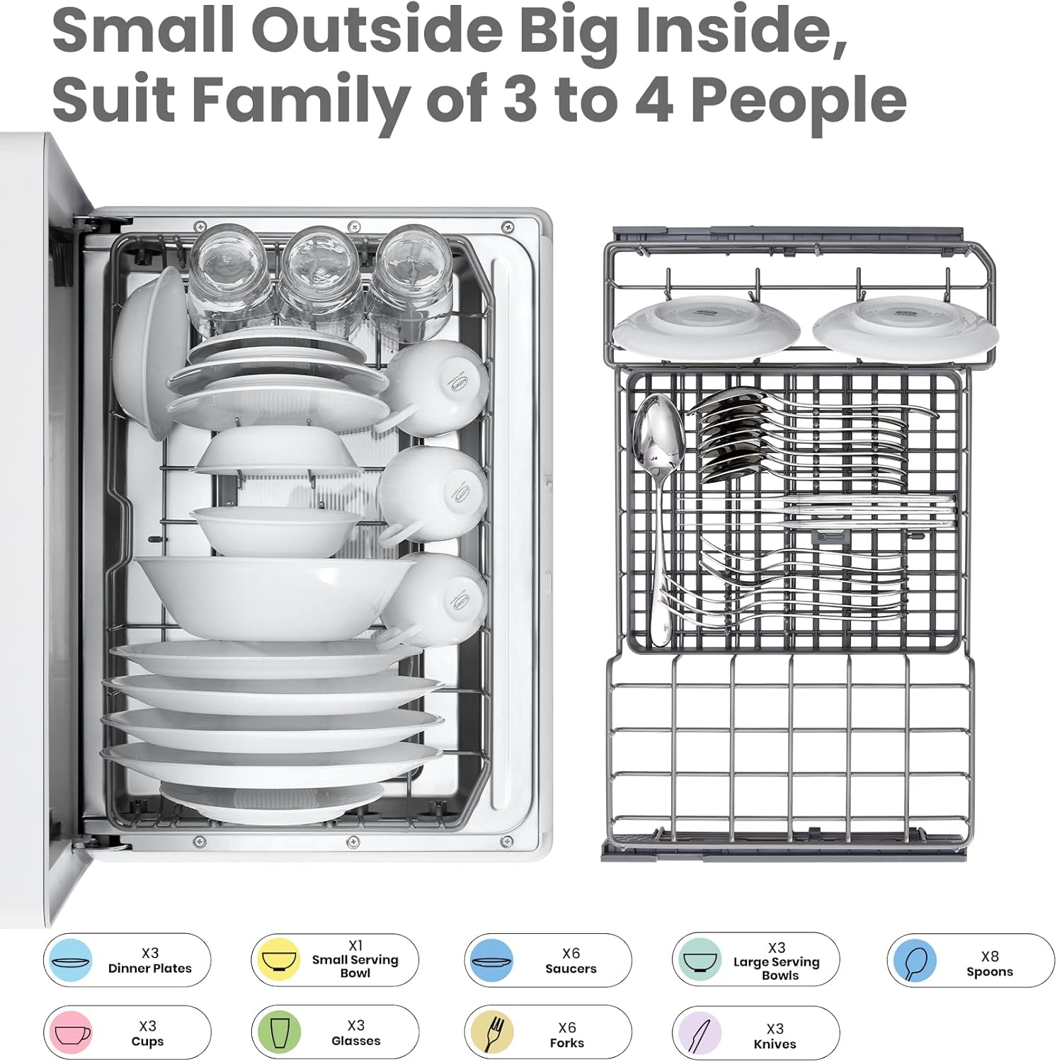 COMFEE' Portable Dishwasher, Countertop Dishwasher with 3 Place Settings, Mini Dishwasher with More Space Inside, 6 Programs, Auto-Open Drying, Touch Control, White