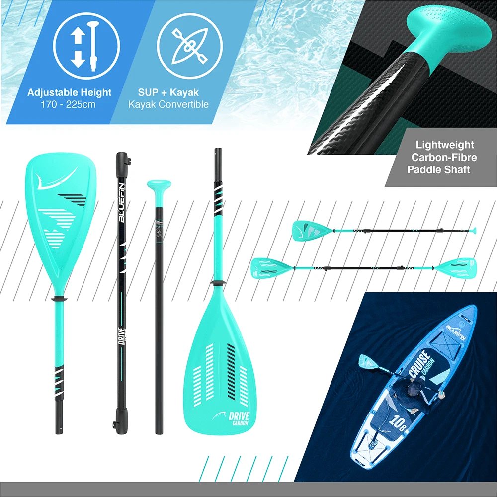 Bluefin Cruise SUP Board Set