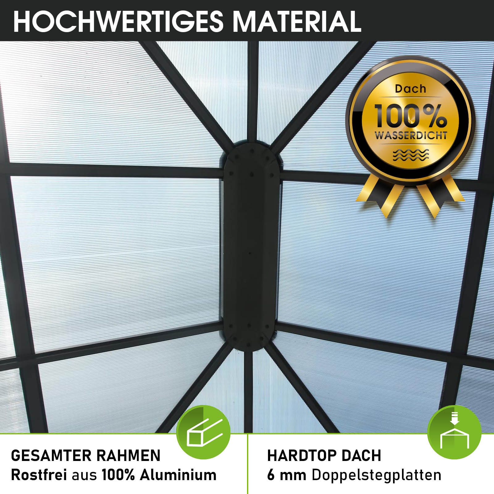 BRAST Alu-Pavillon SUMMERDREAM 3x4m beige inkl. LEDs