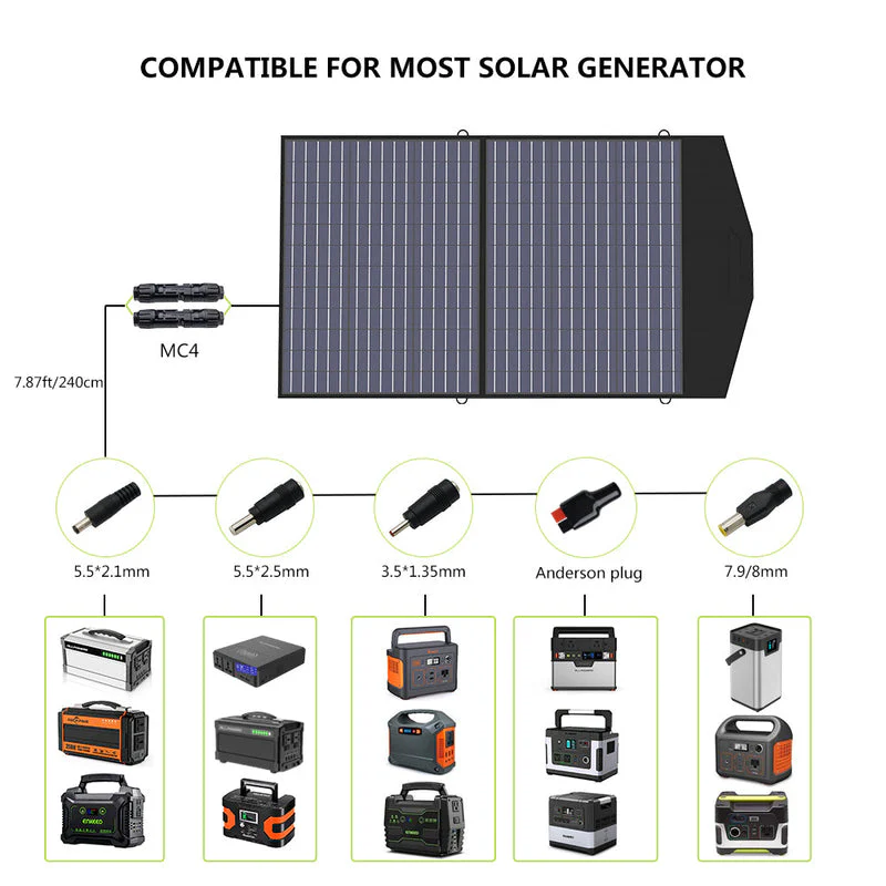 ALLPOWERS Solar Generator Kit 3500W (R3500 + SP027 100W Solar Panel)