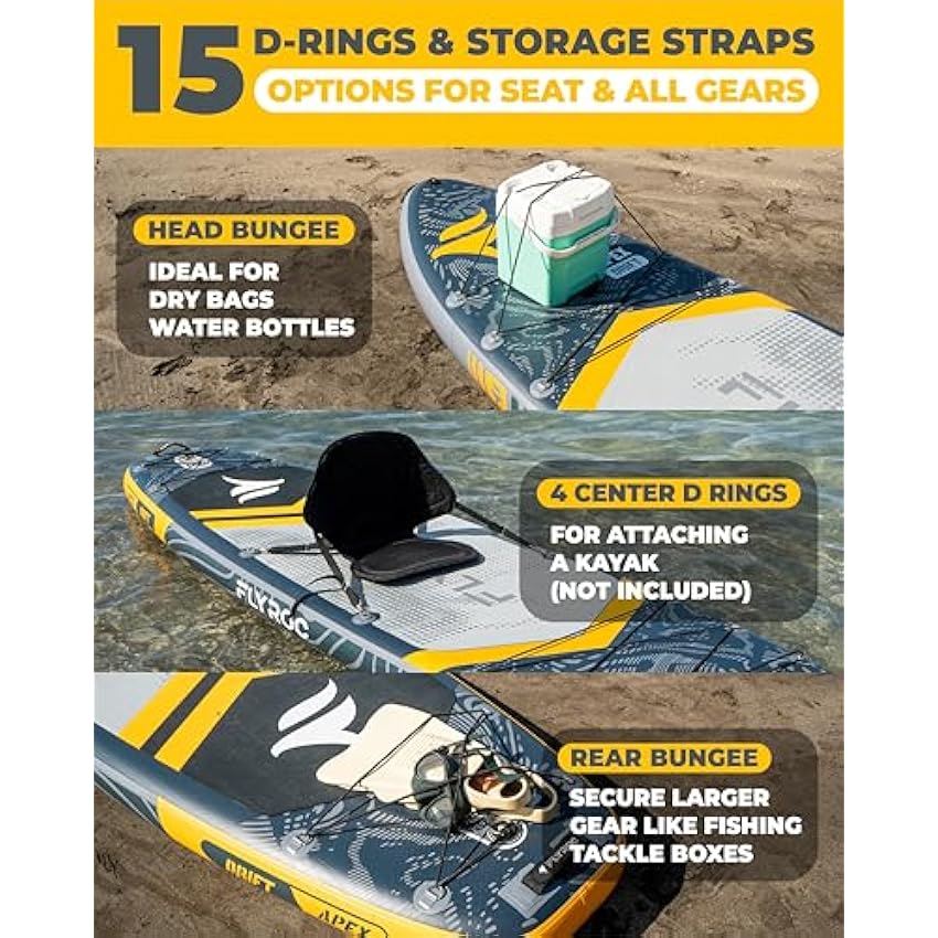 Flyroc 11'6x35'' Extra Wide Inflatable Paddle Board,Stand Up Paddle Board for Adults (x3), Stable Inflatable SUP, All Skill Levels, 3 Handles, 3PCS Paddle, 5L Dry Bag, 100L Backpack