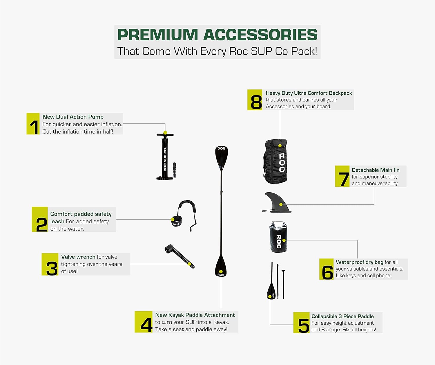 Roc Inflatable Stand Up Paddle Boards with Premium SUP Paddle Board Accessories, Wide Stable Design, Non-Slip Comfort Deck for Youth & Adults