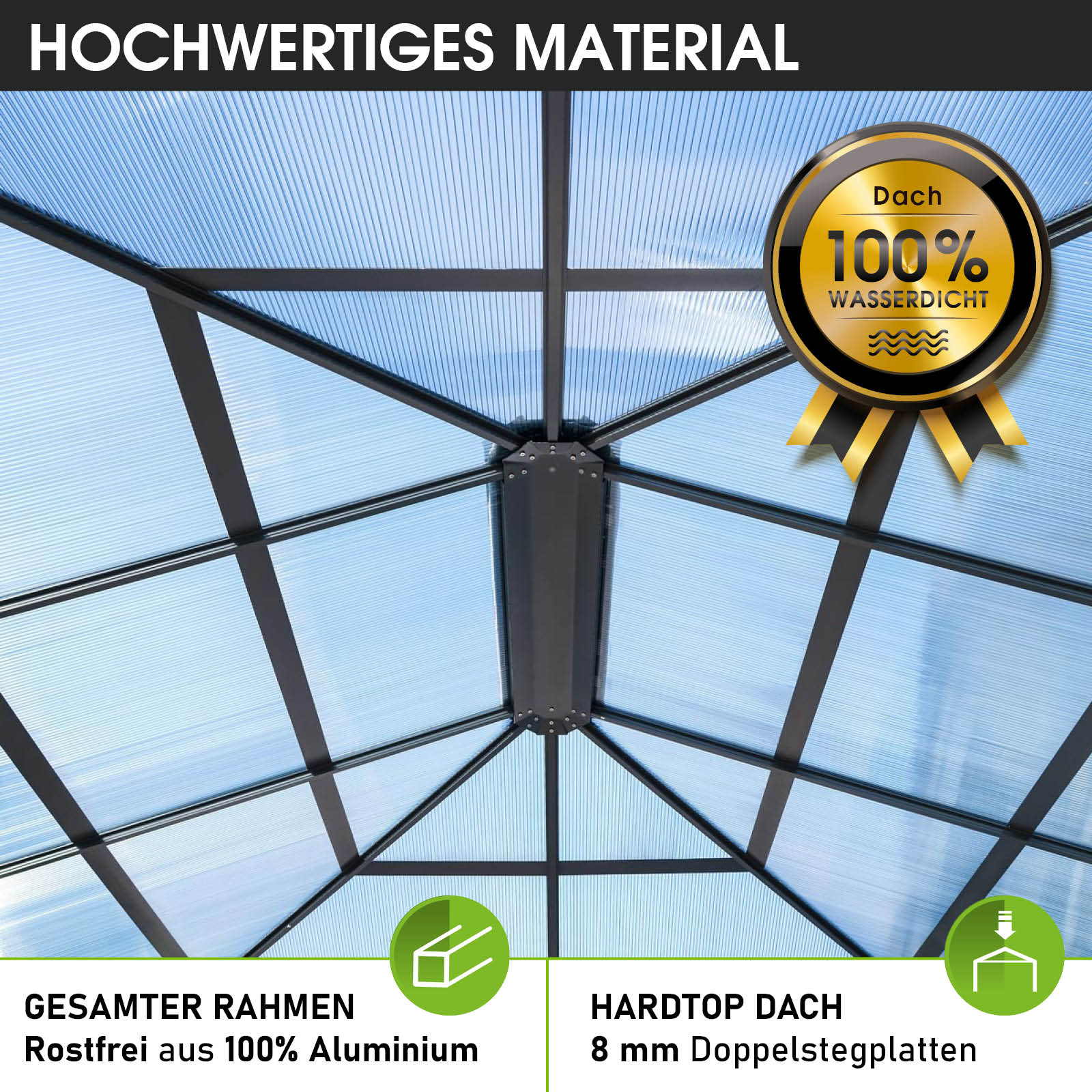 BRAST Alu-Pavillon PREMIUM 3.6x4.8m beige inkl. LEDs