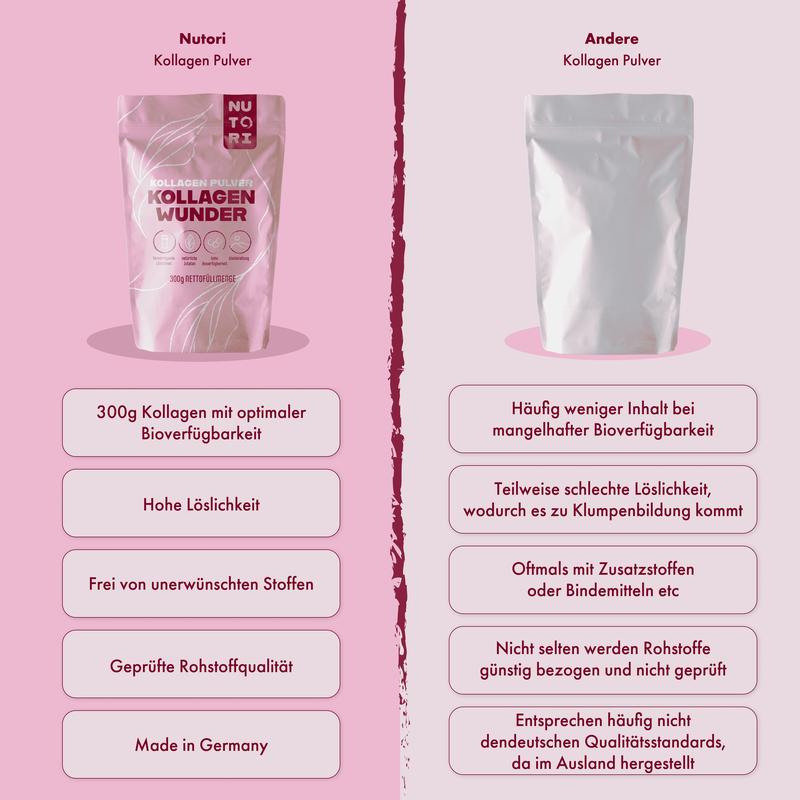 Nutori - Kollagen Pulver - Weidehaltung - Kollagen Hydrolysat Peptide - Made in Germany - laborgeprüft