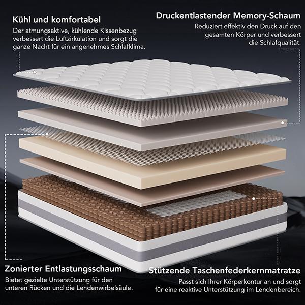 HOMAVO Taschenfederkernmatratze, 10 Schichten Premium-Materialien, 7 Zonen, 25 cm, integrierte Top-Schicht
