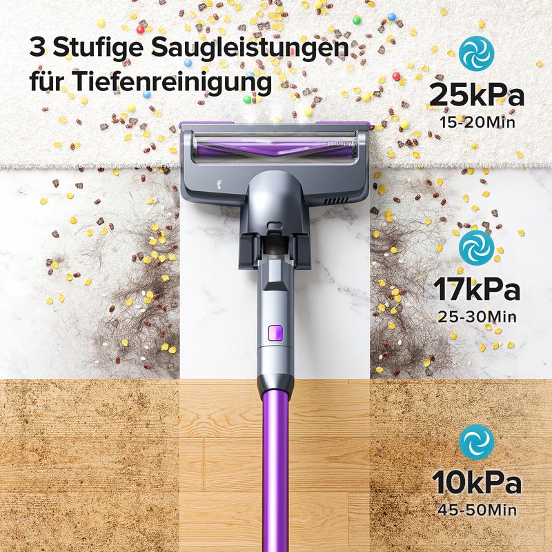 Lubluelu-Cordless Self-Standing Vacuum Cleaner, 25KPa leistungsstarke Saugkraft, 220W Stick Hoover für Tierhaare, Hartböden und Teppiche, 600ml Mülleimer
