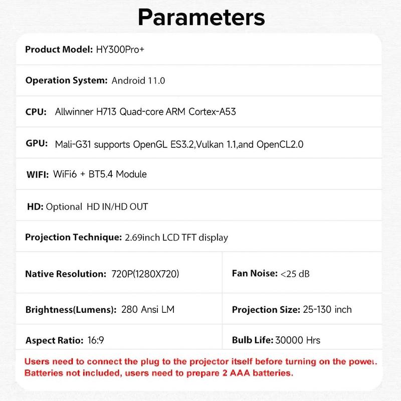 MAGCUBIC Tragbarer Projektor, 290ANSI Android 11 Tragbarer Projektor, WiFi6 BT5.4 Eingebauter Lautsprecher Mini Smart Projektor für Zuhause