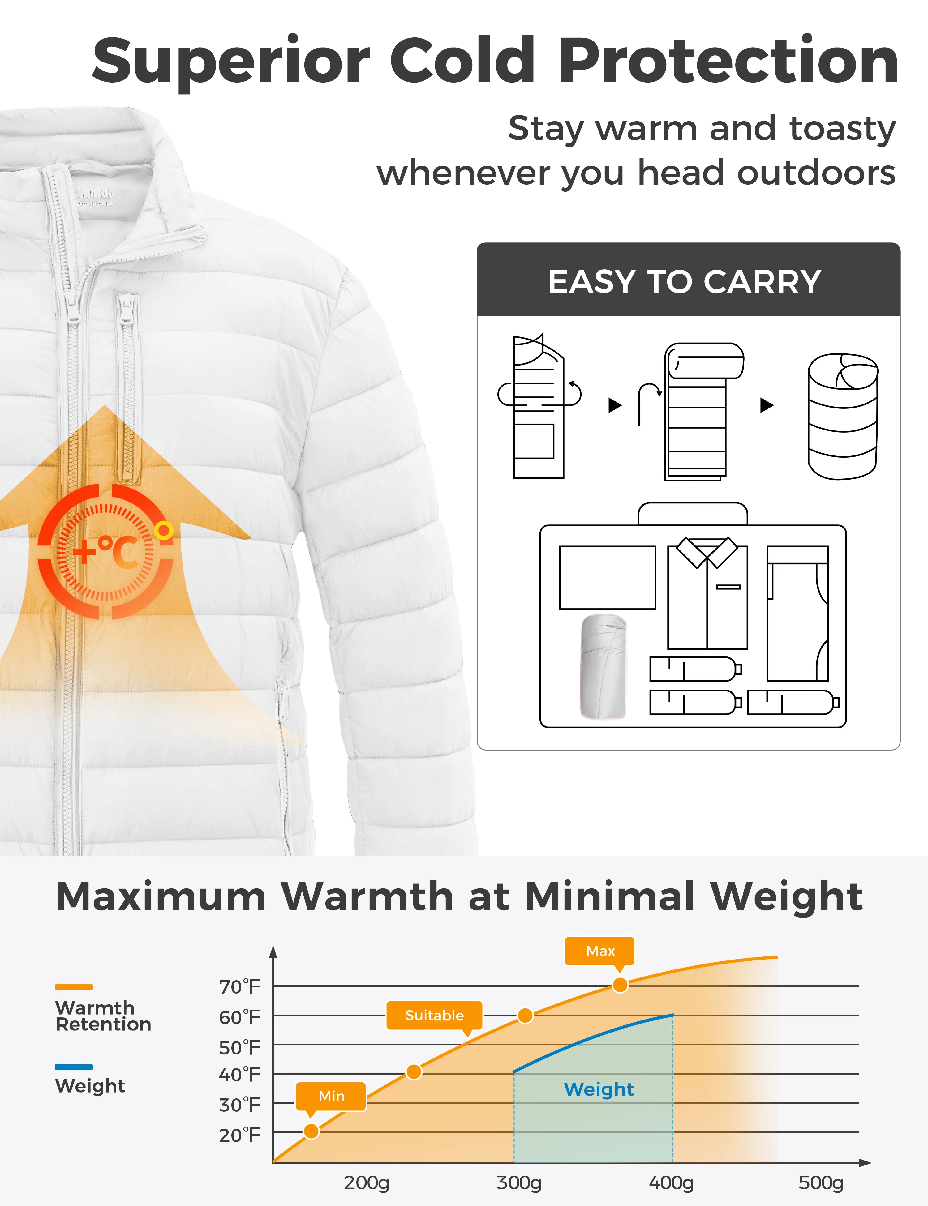 wantdo Men's Lightweight Puffer Jacket